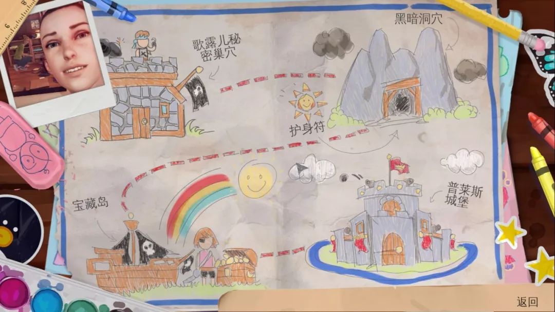 水果奶奶的宝藏图，绘制一场甜蜜寻宝之旅