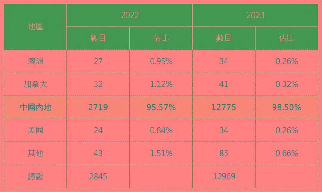 探索2048澳门水果奶奶的秘密，一个充满惊喜与温情的资料库