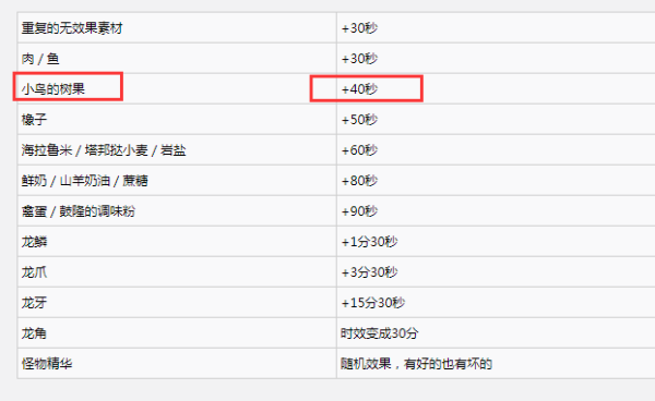 2046水果奶奶资料大全一览表，从田间到餐桌的甜蜜传奇