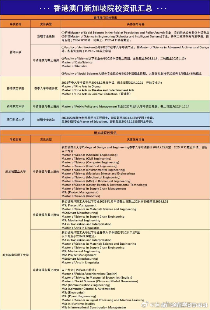 探索新澳门水果奶奶的甜蜜秘密，资料网站下载指南