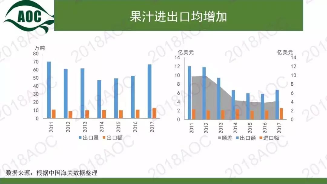 水果奶奶的绿色传奇，2035年展望与资料解析