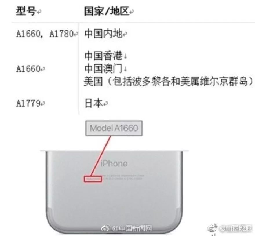 破解2357与水果奶奶的神秘六码