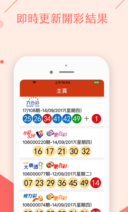 天下水果奶奶，免费资料新246的最新消息与革新
