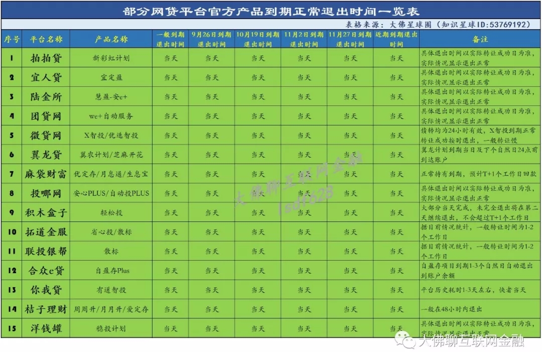 澳门水果奶奶免费资料大全一览表最新版