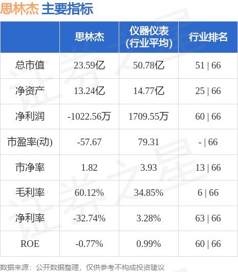水果奶奶49,780元，最新价格行情深度解析