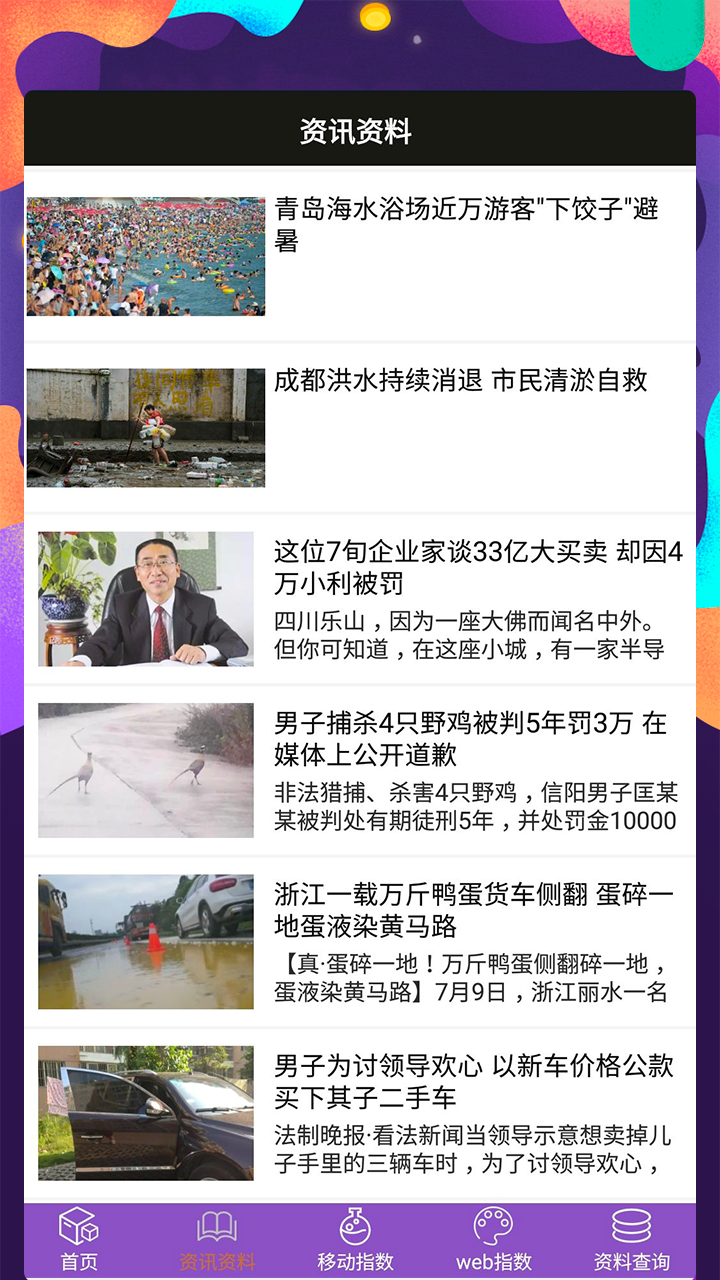 奶奶专栏 第386页