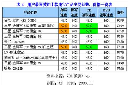 水果奶奶21世纪最新价格行情分析报告