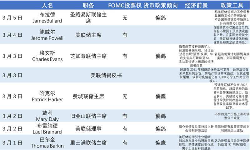 探秘新澳门，水果奶奶资料大全一览表
