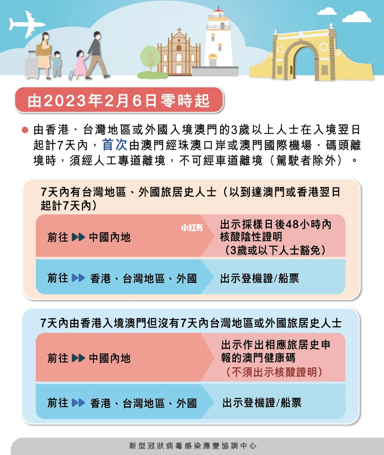 澳门水果奶奶资料公开费最新动态
