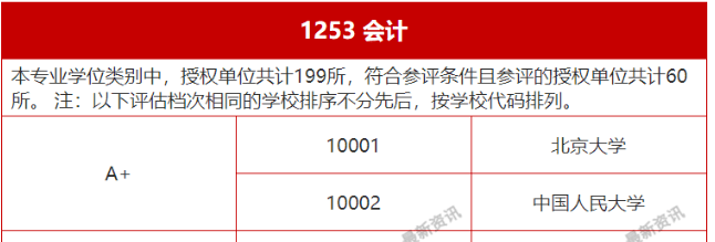 209年水果奶奶