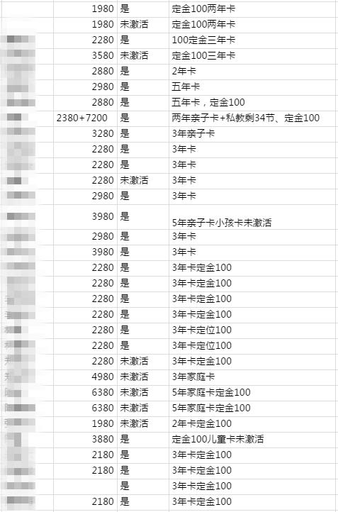 水果奶奶吧会员分类一览表，解锁健康与美味的专属特权