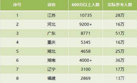 2046年水果奶奶主论坛