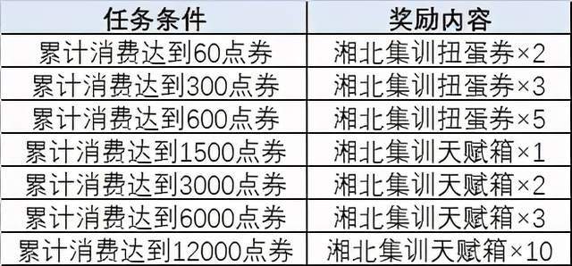 6129，水果奶奶的高手论证分析
