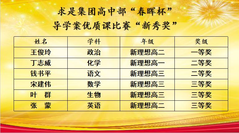 65,208，水果奶奶主论坛最新动态与新闻速递