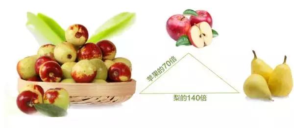 2357与水果奶奶，一场跨越时代的图片对比分析