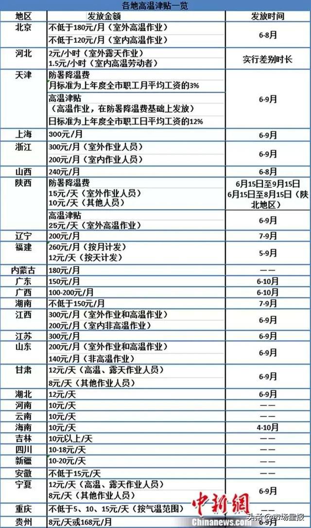 澳门水果奶奶，免费资料大全与最新排行榜一览表
