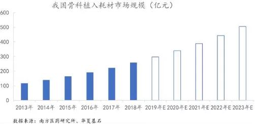 水果奶奶497，最新价格走势分析与市场洞察