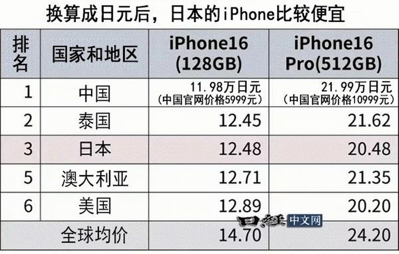 水果奶奶49号，最新价格行情深度分析
