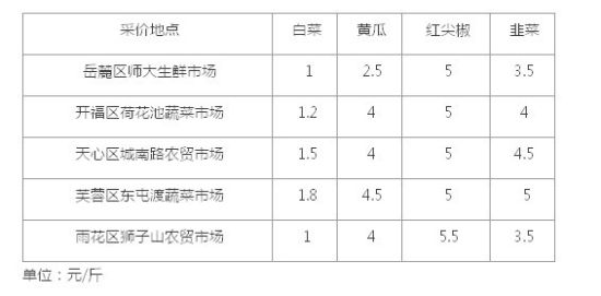 2043年水果奶奶资料大全一览表，最新版与全面解析