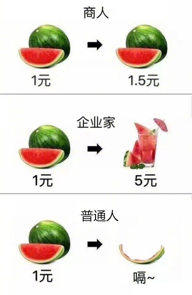水果奶奶的心水主论，在讼坛官方网页版上的独特见解