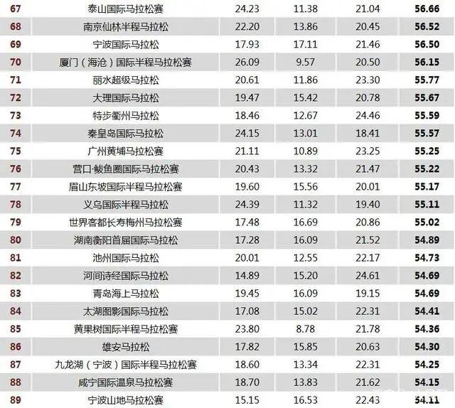 今日江西15选6开奖结果揭晓，幸运数字的魅力与期待