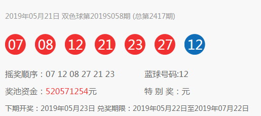 2019年5月双色球开奖回顾，梦想与幸运的碰撞