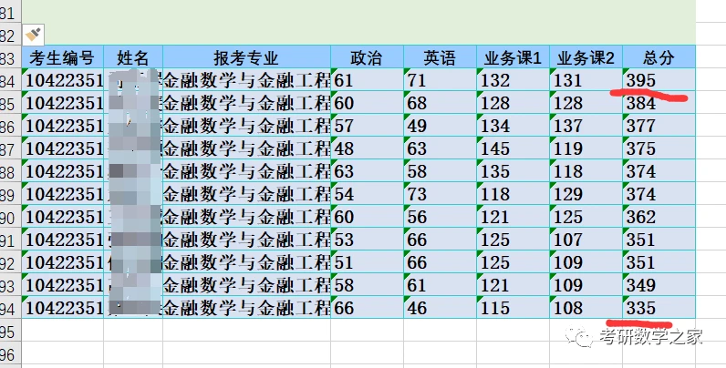 云南20选5开奖结果，揭秘背后的概率与乐趣——一场数字的奇妙之旅