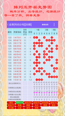 排列五走势图综合版开奖号码，解码数字背后的奥秘