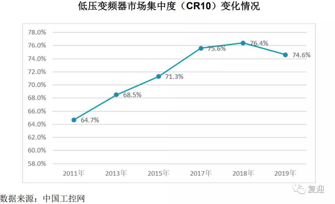探索未来，三D走势图带连线508期专业版深度解析