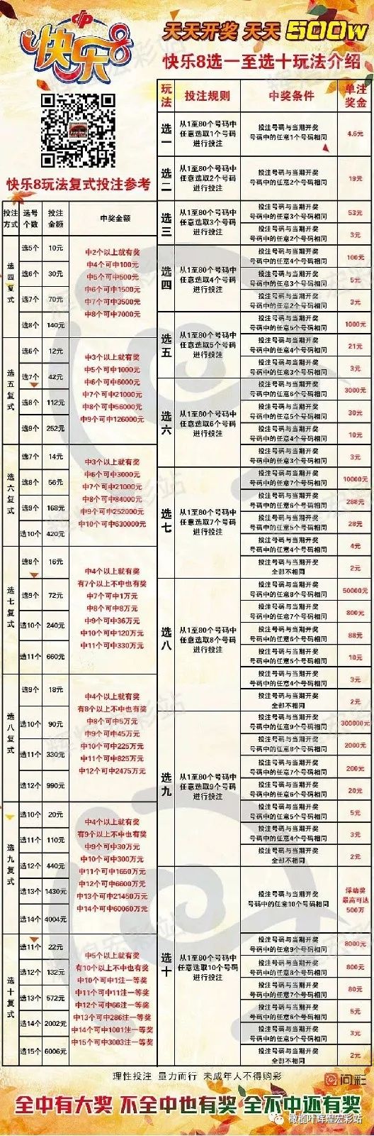 快乐8选号技巧顺口溜，解锁幸运的秘诀