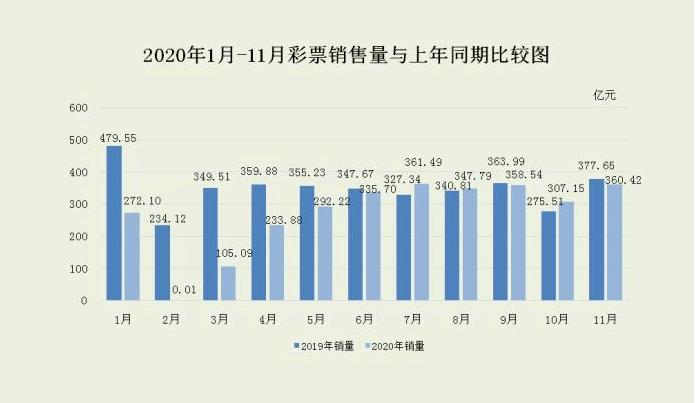 探索中国体彩七星彩票的奥秘，揭秘其走势图背后的逻辑与策略
