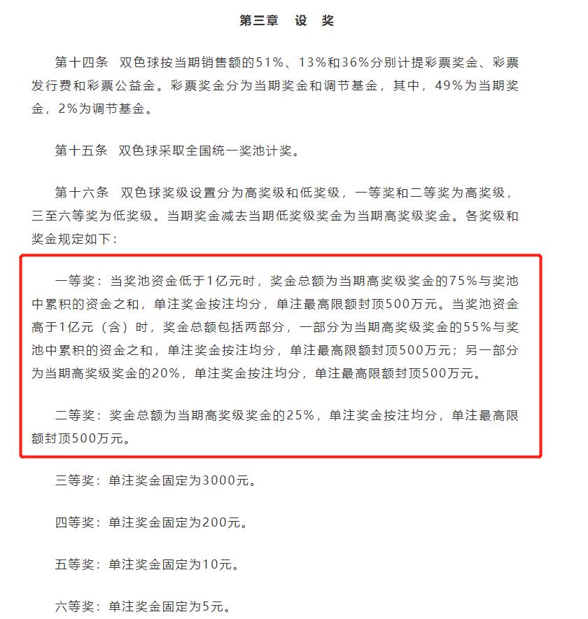 探索双色球7+3的奇妙中奖规则，揭秘幸运密码