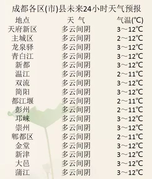七乐彩专家预测，精准分析，洞见未来