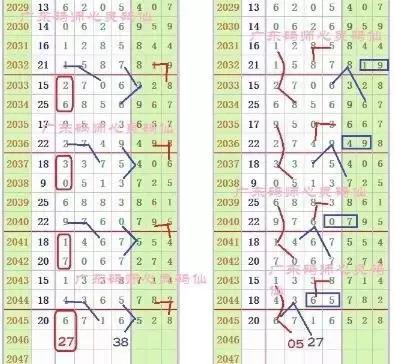 七星彩 第4页