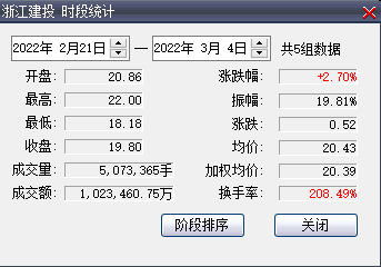 3D试机号今日揭秘，绕胆图180的深度解析