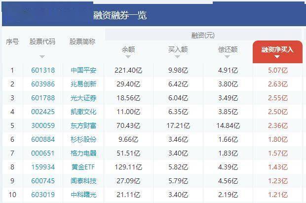 15选4，小投资大回报，揭秘彩票中奖金额表的奥秘