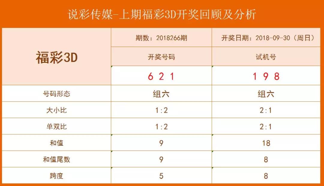 浙江福彩3D，揭秘开奖号码背后的故事与乐趣