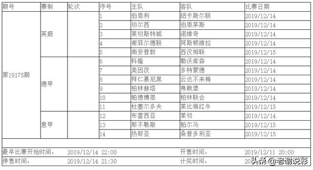 探索中国足彩竞猜的魅力，揭秘中国足球彩票官网首页