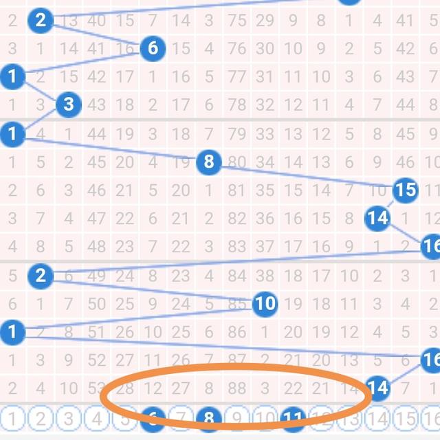 今日体彩排列三开机号揭秘，探寻数字背后的幸运密码