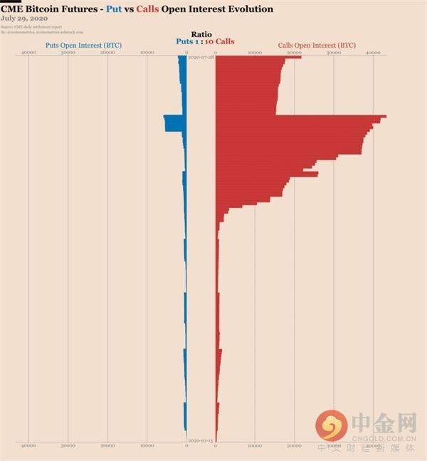 排列三走势图带连线专业版150期深度解析