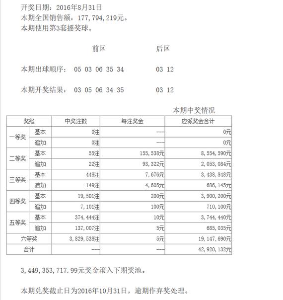 最新大乐透开奖结果揭晓，梦想与幸运的碰撞