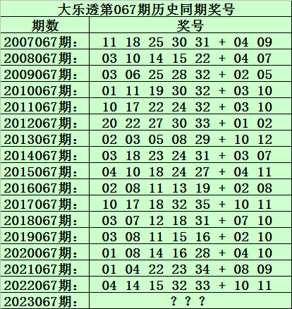 澳门最快最精准资料大全，全面解析与实用指南澳门最快最精准资料大全,2024