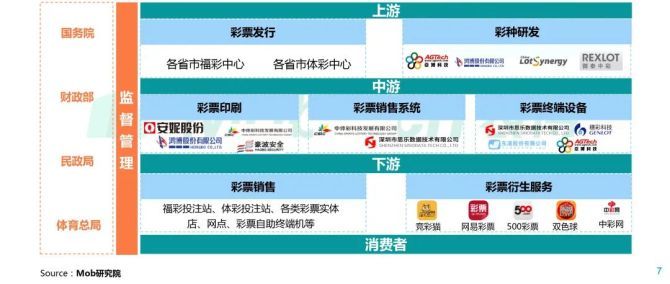 3D和值走势图全图的深度解析，洞察彩票的奥秘