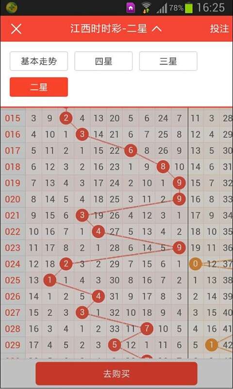 3D走势图，专业版彩经网中的数字艺术与策略分析