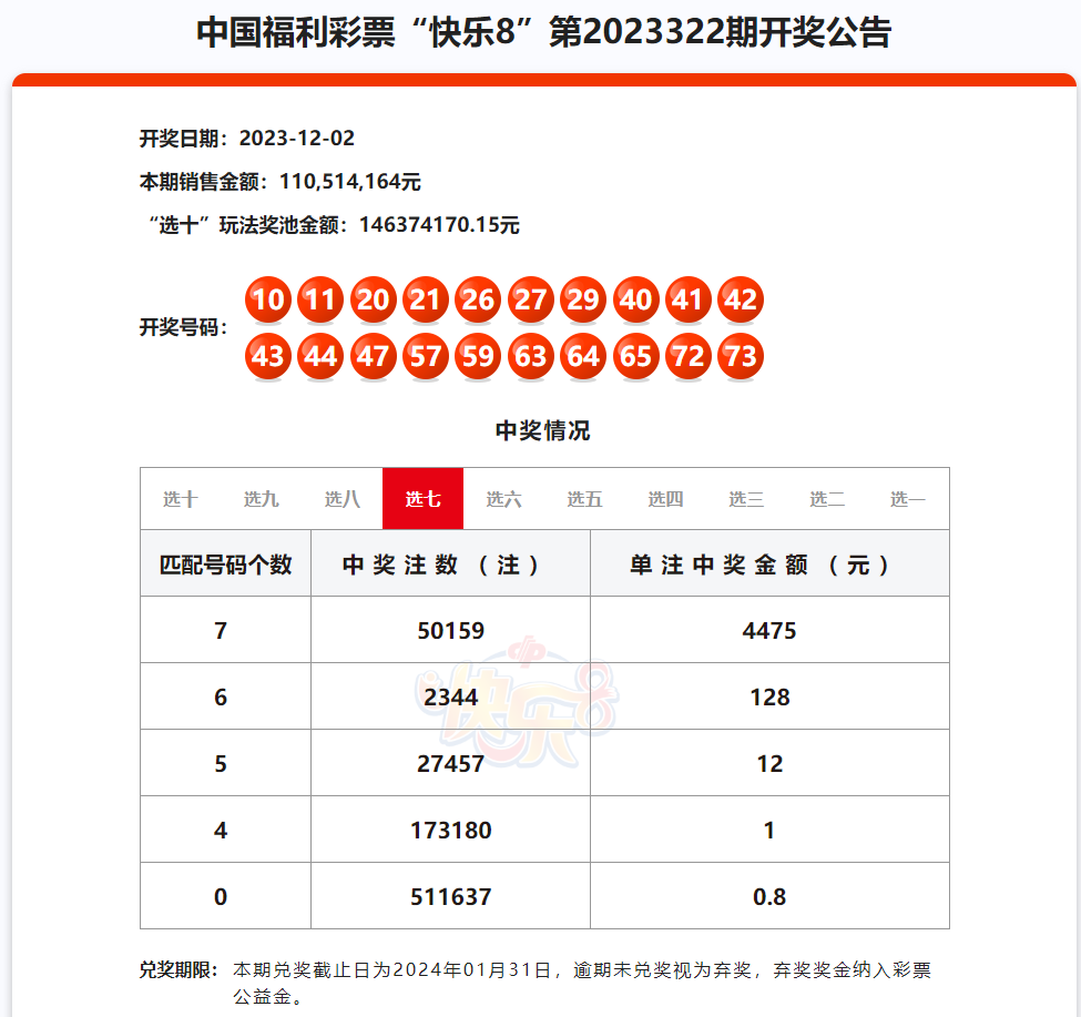 福彩快乐8中奖查询表，解锁幸运的秘密