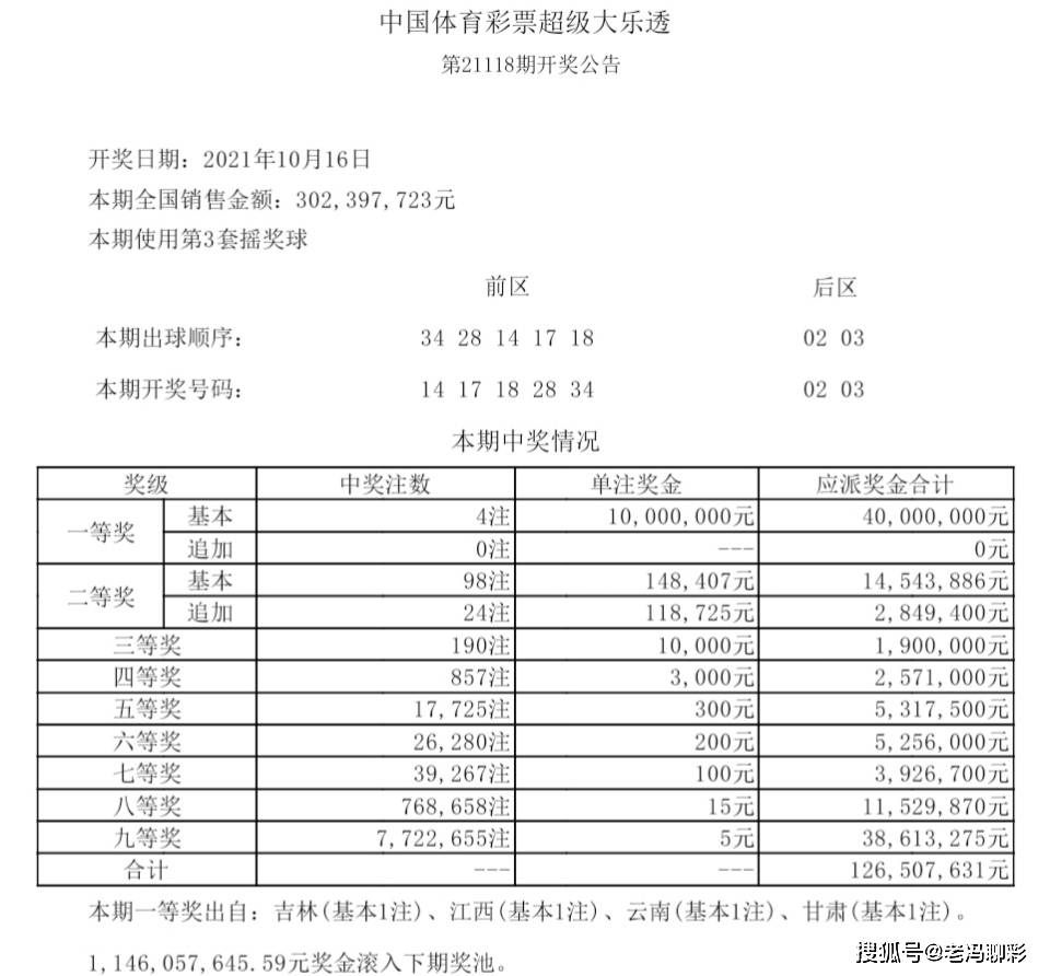 江西12选5最新开奖结果查询，揭秘数字彩票的魅力与玩法