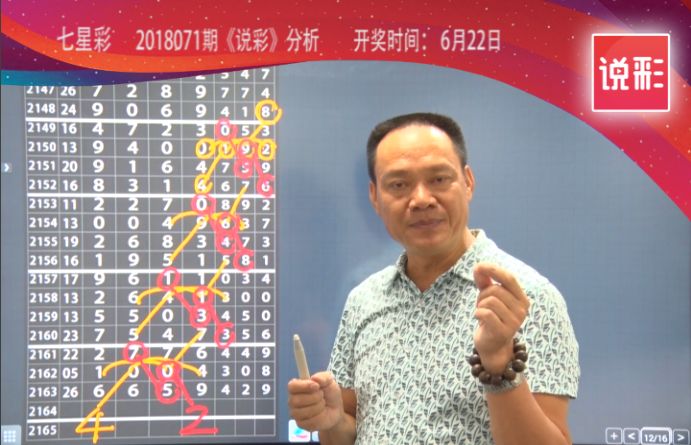 今晚七星彩，揭秘开奖结果与走势图表背后的秘密