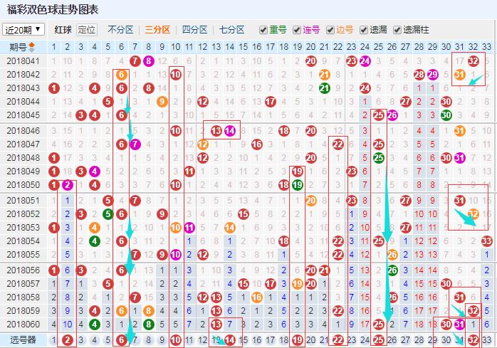 今日双色球开奖号码直播现场，揭秘幸运的瞬间