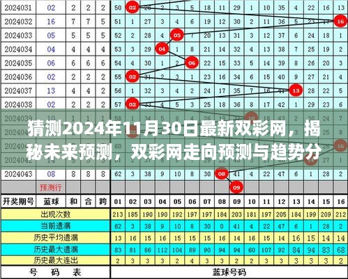 2043年双色球全面解析与未来趋势预测