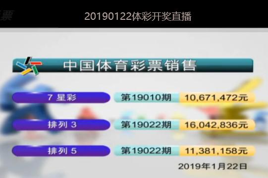 今晚七星彩开奖结果号码查询，揭秘数字背后的幸运与期待